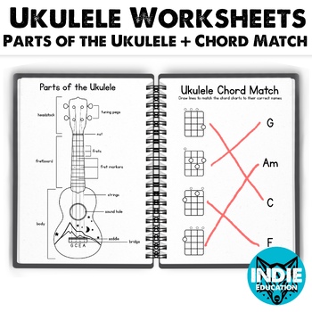 Preview of Parts of the ukulele and chord match music mini lessons BUNDLE