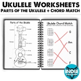Parts of the ukulele and chord match music mini lessons BUNDLE