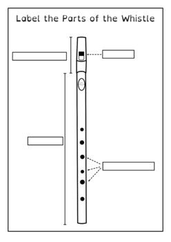 Tin Whistle Picture for Classroom / Therapy Use - Great Tin Whistle Clipart