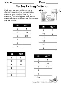 number patterns math activities centers and worksheets hands on fun