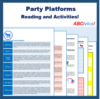 Preview of Party Platforms Reading Resource and Activity: ABCivics!