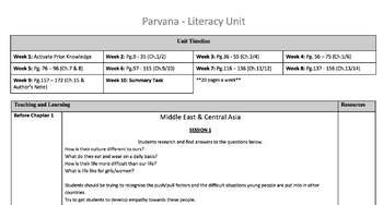 parvana study guide