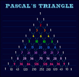 Pascal's Triangle Chart Poster