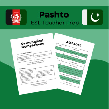 Preview of Pashto ESL Teacher Preparation Guide