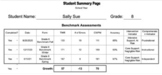 Passage Reading Fluency Digital Scoring | Grade 7 (EasyCBM)