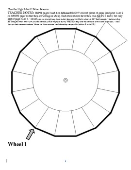Preview of Passe Compose ETRE Manipulative: Verb Wheel