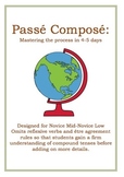 Passé Composé: mastering the process in 4 days