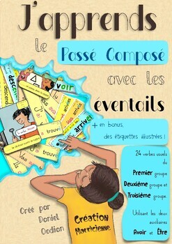 Preview of Le Passé composé en éventails