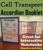 Passive and Active Cell Transport Activity (Diffusion and 
