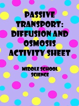 Preview of Passive Transport: Diffusion and Osmosis Activity Sheet