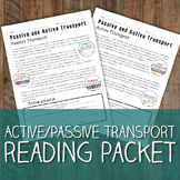 Passive and Active Transport Reading Packet - No Prep