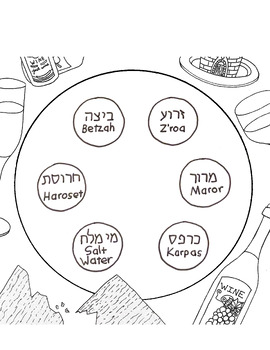 Preview of Passover Activity: Seder Plate Coloring Sheets and Matching Game!