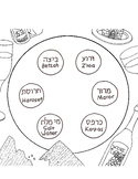 Passover Activity: Seder Plate Coloring Sheets and Matching Game!