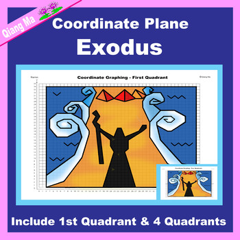 Preview of Passover Coordinate Plane Graphing Picture: Exodus
