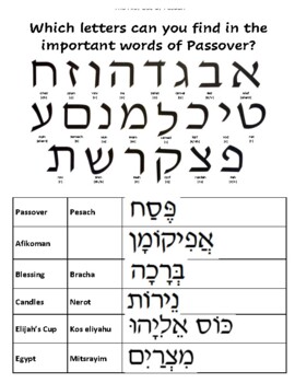 Preview of Passover Hebrew Letter Search