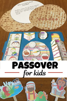 Preview of Passover Lapbook