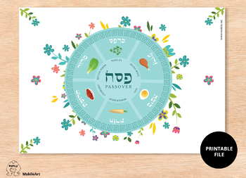 Preview of Passover, Passover Seder plate,פסח pesach ,Passover printables ,Passover