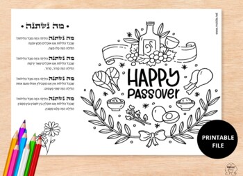 passover seder plate coloring page