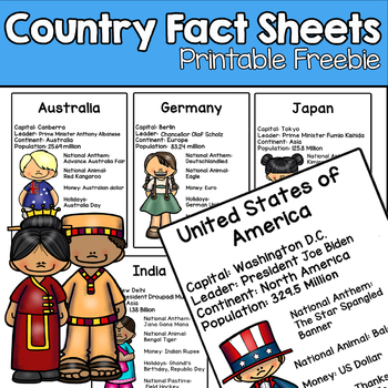 Preview of Country Fact Sheet Printable Booklet - 8 Nations for Elementary World Geography
