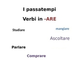 Passtimes- ARE verbs