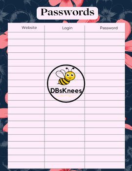 Preview of Password Keeper-Pink Floral Themed