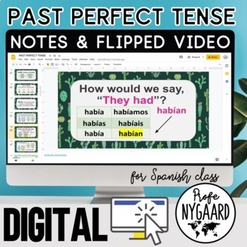 Preview of Past Perfect Tense (pluscuamperfecto de indicativo) Notes & Flipped Video