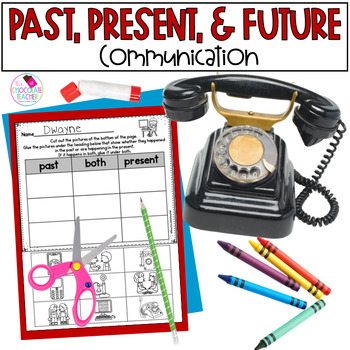 Preview of Social Studies Then and Now - Past Present Future - Communication