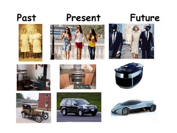 Past Present Future PPT by SuperStudents88 | Teachers Pay Teachers
