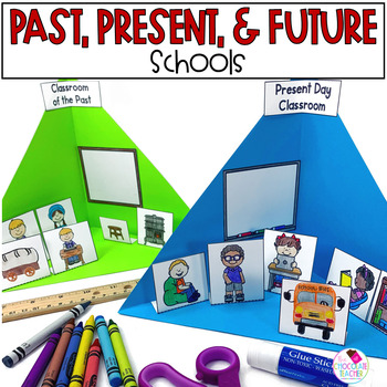 Preview of Social Studies Then and Now - Past Present Future - Schools - 1st Grade