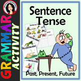 Sentence Tense Past Present Future Activity