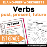 Past, Present, Future Tense Verbs Worksheets & Posters for