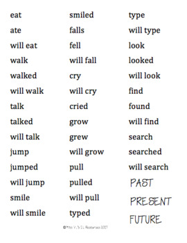 100 examples of past present and future tense