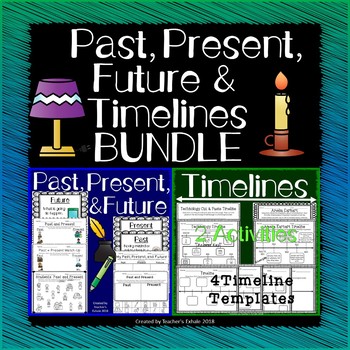 past present future time