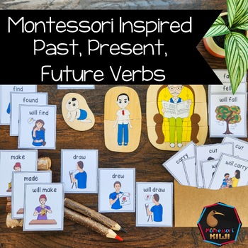 Preview of Past, Present, Future Verbs