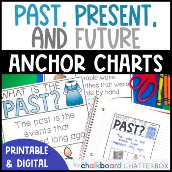 Preview of Past, Present and Future Anchor Charts | First and Second