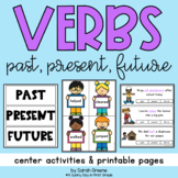 Past, Present, and Future Tense Verbs