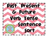 Past, Present, and Future Tense Verbs- Sentence Sort- Blac