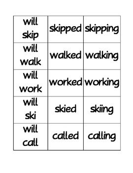 past present and future tense verbs with ing ed or will by