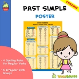 Past Simple Poster (Regular & Irregular Verbs in Groups) *