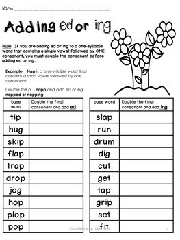 Past Tense Spelling Rules When Adding ed & ing 33 Suffix Printables