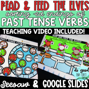 Preview of Past Tense Verbs - Sorting Sounds of -ed - Google Slides & Seesaw