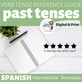 Spanish Past Tenses Reference Guide / Booklet