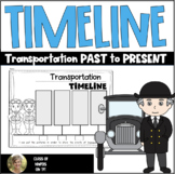 Timeline Transportation Past to Present History Kindergart