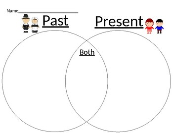 Preview of Past vs Present Venn Diagram and Scaffolding Worksheet