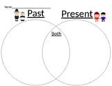 Past vs Present Venn Diagram and Scaffolding Worksheet