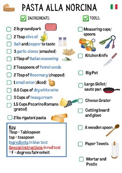 Preview of Pasta Alla Norcina Visual Recipe