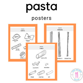 Preview of Pasta Identification Posters 