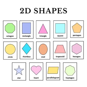 Pastel 2D and 3D Shape Posters for Classroom by Ms C in Second | TPT