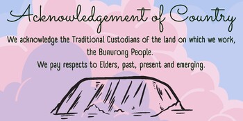 Preview of Pastel Acknowledgement of Country Sign