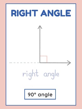 Preview of Pastel Angles Classroom Posters
